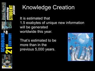 Knowledge CreationIt is estimated that 1.5 exabytes of unique new information will be generated worldwide this year.That’s estimated to be more than in the previous 5,000 years.
