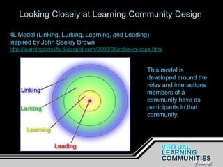 Building Relationships