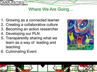 Where We Are Going…Growing as a connected learnerCreating a collaborative cultureBecoming an action researcherDeveloping our PLNTransparently sharing what we learn as a way of  leading and teachingCulminating Event