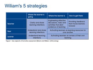 Issues from the literature – consensus?Formative (e)-assessment is concerned with learners making progress towards measurable attributes/knowledge/skills/understanding
