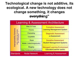 Teacher and learner rolesCox et al 2008 (practice-based element of dentistry):     'a feedback process that provides information that can be used to fine-tune or modify what has already been done‘….but by whom?What if…the teacher/tutor is ‘monitoring’ rather than ‘changing’?assessment processes are purely for self-assessment?