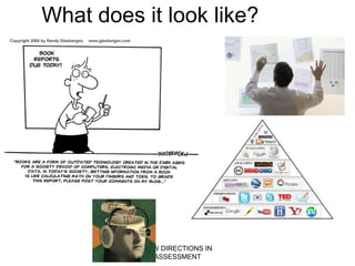 Wiliam's 5 strategies