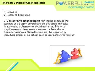 There are 3 Types of Action Research1) Individual2) School or district wide3) Collaborative action research may include as few as twoteachers or a group of several teachers and others interestedin addressing a classroom or department issue. This issuemay involve one classroom or a common problem sharedby many classrooms. These teachers may be supported byindividuals outside of the school, such as your partnership with PLP.