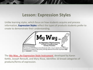 Digital Literacy: Research Project