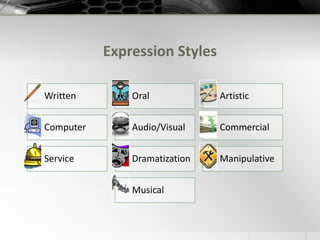 Managing the Research ProcessWiki permissions can/should be managed to afford students privacyThe History, Discussion, and Notify Me tabs make it easy to monitor and comment on student work