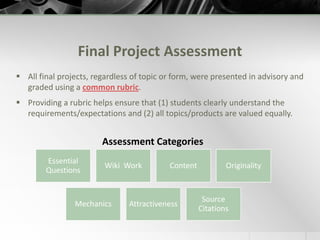 Technology to Support Expression StylesShared Document for Technology That Supports Expression Styles