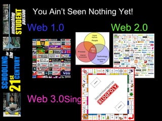 You Ain’t Seen Nothing Yet! Web 1.0   Web 2.0 Web 3.0 Singularity 