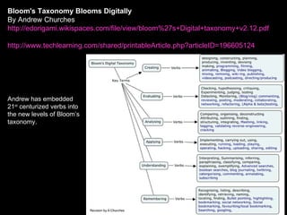 Bloom's Taxonomy Blooms Digitally By Andrew Churches http://edorigami.wikispaces.com/file/view/bloom%27s+Digital+taxonomy+v2.12.pdf http://www.techlearning.com/shared/printableArticle.php?articleID =196605124   Andrew has embedded 21 st  centurized verbs into the new levels of Bloom’s taxonomy. 