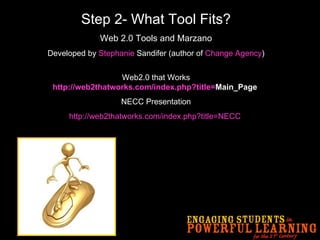 Step 2- What Tool Fits? Web 2.0 Tools and Marzano Developed by  Stephanie  Sandifer  (author of  Change Agency ) Web2.0 that Works http://web2thatworks.com/index.php?title= Main_Page   NECC Presentation http://web2thatworks.com/index.php?title=NECC   