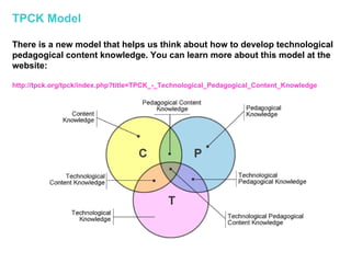 TPCK Model There is a new model that helps us think about how to develop technological pedagogical content knowledge. You can learn more about this model at the website:  http:// tpck.org/tpck/index.php?title =TPCK_-_ Technological_Pedagogical_Content_Knowledge 