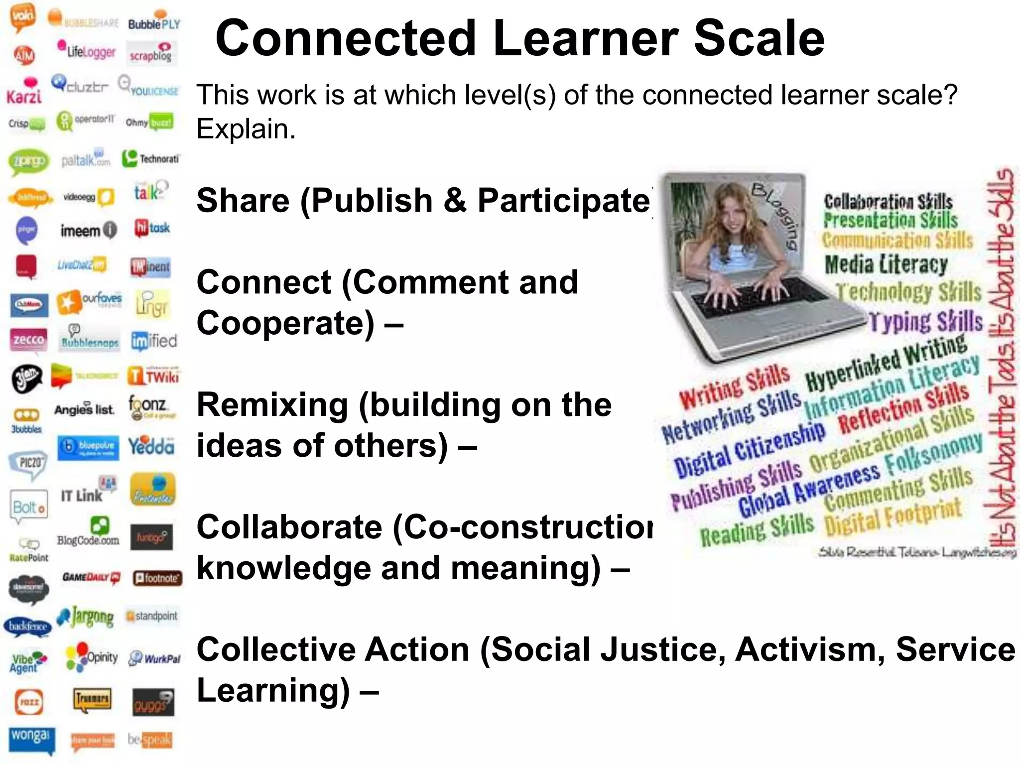 Connected Learner ScaleThis work is at which level(s) of the connected learner scale?Explain.Share (Publish & Participate) –Connect (Comment and Cooperate) –Remixing (building on the ideas of others) – Collaborate (Co-construction of knowledge and meaning) –Collective Action (Social Justice, Activism, Service Learning) –