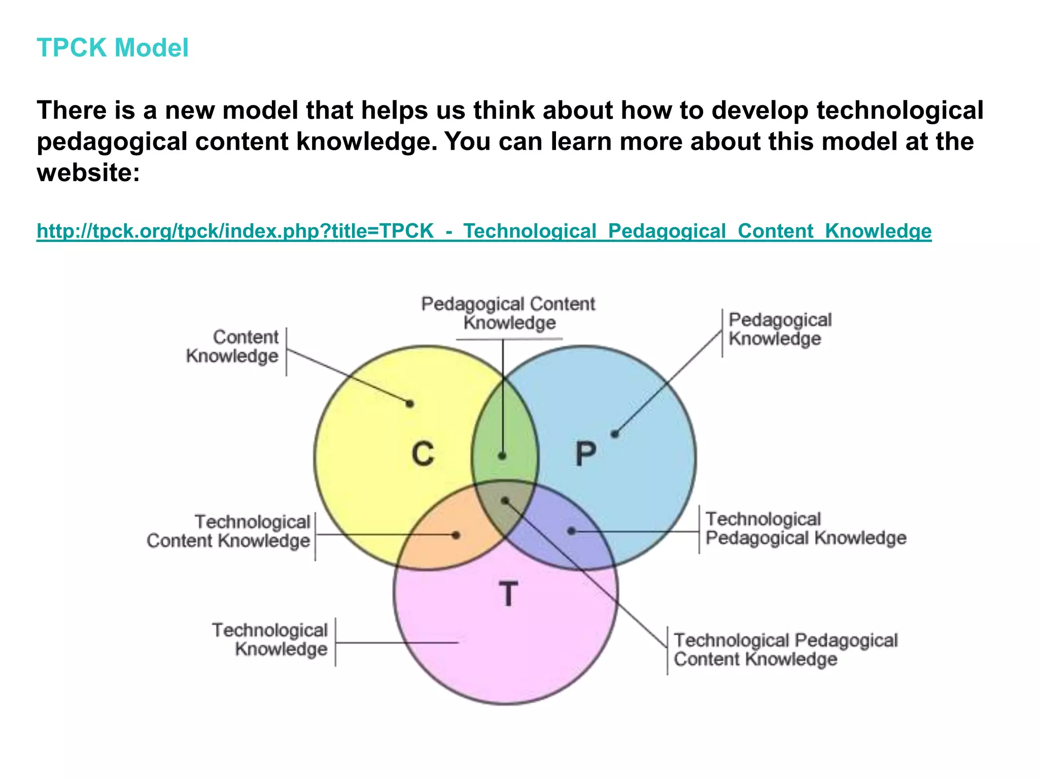 TPCK ModelThere is a new model that helps us think about how to develop technological pedagogical content knowledge. You can learn more about this model at the website: http://tpck.org/tpck/index.php?title=TPCK_-_Technological_Pedagogical_Content_Knowledge