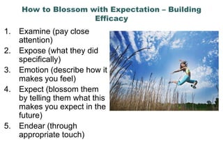 How to Blossom with Expectation – Building EfficacyExamine (pay close attention)Expose (what they did specifically)Emotion (describe how it makes you feel)Expect (blossom them by telling them what this makes you expect in the future)Endear (through appropriate touch)