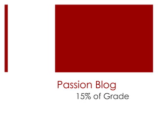 Passion Blog
15% of Grade
 