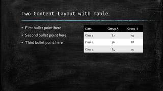 Two Content Layout with Table
▪ First bullet point here
▪ Second bullet point here
▪ Third bullet point here
Class Group A Group B
Class 1 82 95
Class 2 76 88
Class 3 84 90
 