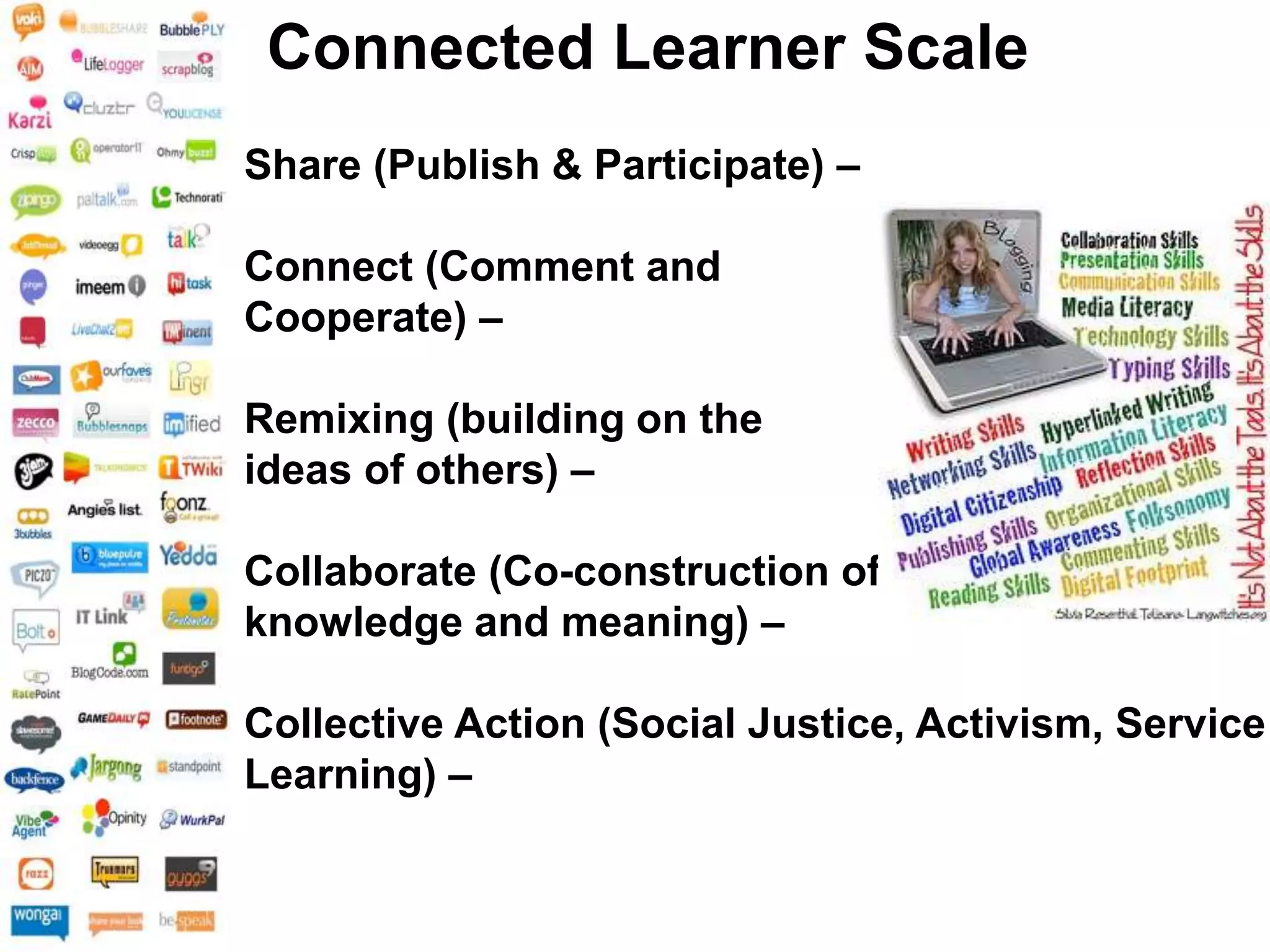 Connected Learner Scale
Share (Publish & Participate) –
Connect (Comment and
Cooperate) –
Remixing (building on the
ideas of others) –
Collaborate (Co-construction of
knowledge and meaning) –
Collective Action (Social Justice, Activism, Service
Learning) –
 