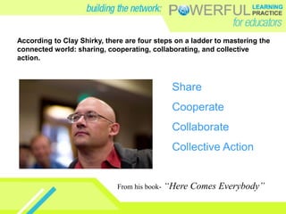 Share
Cooperate
Collaborate
Collective Action
According to Clay Shirky, there are four steps on a ladder to mastering the
connected world: sharing, cooperating, collaborating, and collective
action.
From his book- “Here Comes Everybody”
 