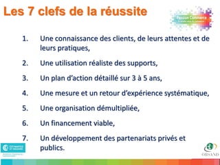 Les 7 clefs de la réussite

     1.   Une connaissance des clients, de leurs attentes et de
          leurs pratiques,
     2.   Une utilisation réaliste des supports,
     3.   Un plan d’action détaillé sur 3 à 5 ans,
     4.   Une mesure et un retour d’expérience systématique,
     5.   Une organisation démultipliée,
     6.   Un financement viable,
     7.   Un développement des partenariats privés et
          publics.
12
 