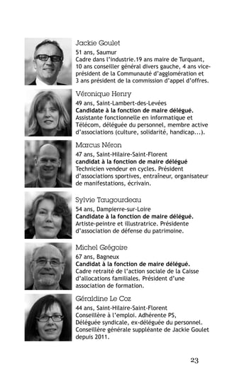 Jackie Goulet
51 ans, Saumur
Cadre dans l’industrie.19 ans maire de Turquant,
10 ans conseiller général divers gauche, 4 ans viceprésident de la Communauté d’agglomération et
3 ans président de la commission d’appel d’offres.

Véronique Henry
49 ans, Saint-Lambert-des-Levées
Candidate à la fonction de maire délégué.
Assistante fonctionnelle en informatique et
Télécom, déléguée du personnel, membre active
d’associations (culture, solidarité, handicap...).

Marcus Néron
47 ans, Saint-Hilaire-Saint-Florent
candidat à la fonction de maire délégué
Technicien vendeur en cycles. Président
d’associations sportives, entraîneur, organisateur
de manifestations, écrivain.

Sylvie Taugourdeau
54 ans, Dampierre-sur-Loire
Candidate à la fonction de maire délégué.
Artiste-peintre et illustratrice. Présidente
d’association de défense du patrimoine.

Michel Grégoire
67 ans, Bagneux
Candidat à la fonction de maire délégué.
Cadre retraité de l’action sociale de la Caisse
d’allocations familiales. Président d’une
association de formation.

Géraldine Le Coz
44 ans, Saint-Hilaire-Saint-Florent
Conseillère à l’emploi. Adhérente PS,
Déléguée syndicale, ex-déléguée du personnel.
Conseillère générale suppléante de Jackie Goulet
depuis 2011.

23

 
