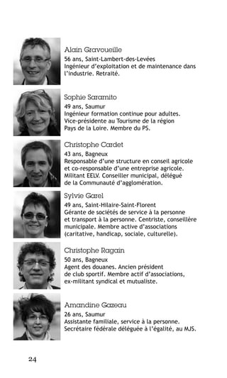 Alain Gravoueille
56 ans, Saint-Lambert-des-Levées
Ingénieur d’exploitation et de maintenance dans
l’industrie. Retraité.

Sophie Saramito
49 ans, Saumur
Ingénieur formation continue pour adultes.
Vice-présidente au Tourisme de la région
Pays de la Loire. Membre du PS.

Christophe Cardet
43 ans, Bagneux
Responsable d’une structure en conseil agricole
et co-responsable d’une entreprise agricole.
Militant EELV. Conseiller municipal, délégué
de la Communauté d’agglomération.

Sylvie Garel
49 ans, Saint-Hilaire-Saint-Florent
Gérante de sociétés de service à la personne
et transport à la personne. Centriste, conseillère
municipale. Membre active d’associations
(caritative, handicap, sociale, culturelle).

Christophe Ragain
50 ans, Bagneux
Agent des douanes. Ancien président
de club sportif. Membre actif d’associations,
ex-militant syndical et mutualiste.

Amandine Gazeau
26 ans, Saumur
Assistante familiale, service à la personne.
Secrétaire fédérale déléguée à l’égalité, au MJS.

24

 