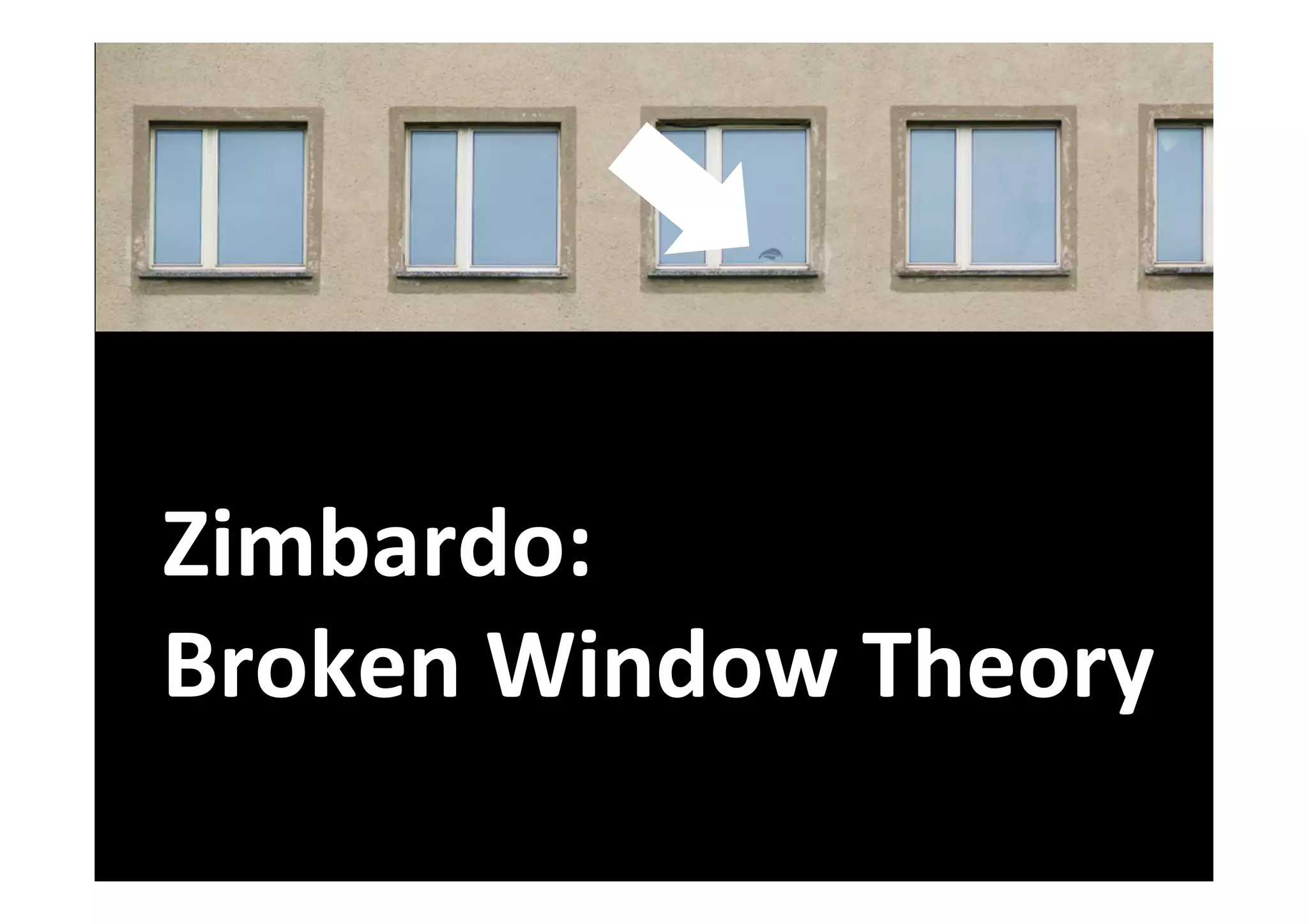 Zimbardo:		
Broken	Window	Theory!
 