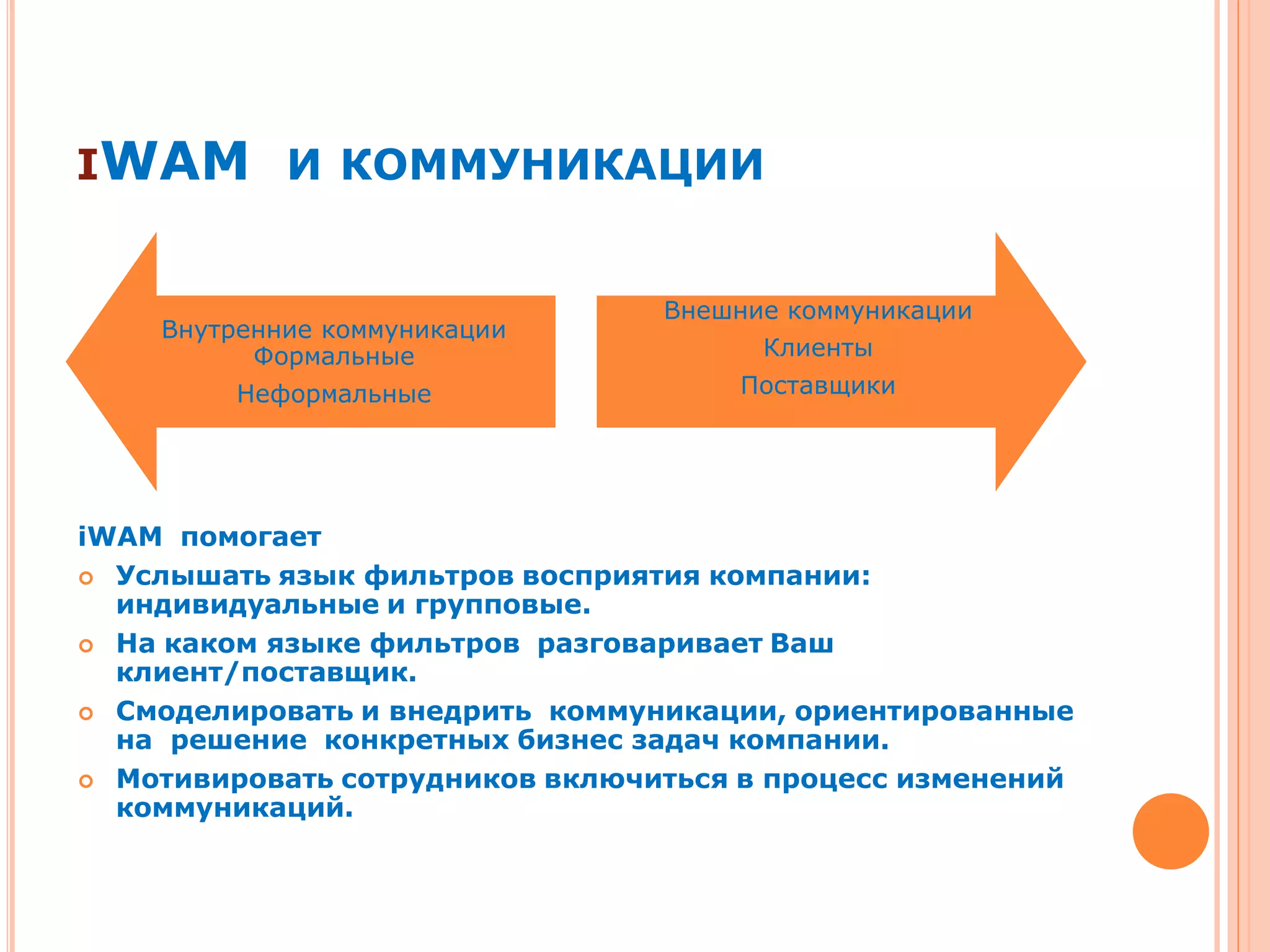 IWAM И КОММУНИКАЦИИ
Внутренние коммуникации
Формальные
Неформальные
Внешние коммуникации
Клиенты
Поставщики
iWAM помогает
 Услышать язык фильтров восприятия компании:
индивидуальные и групповые.
 На каком языке фильтров разговаривает Ваш
клиент/поставщик.
 Смоделировать и внедрить коммуникации, ориентированные
на решение конкретных бизнес задач компании.
 Мотивировать сотрудников включиться в процесс изменений
коммуникаций.
 