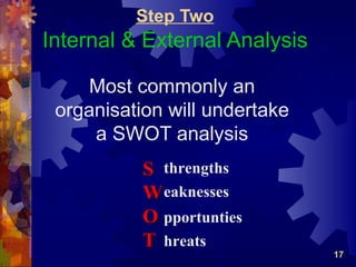 Step Two
Internal & External Analysis

     Most commonly an
 organisation will undertake
     a SWOT analysis
           S threngths
           W eaknesses
           O pportunties
           T hreats
                               17
 