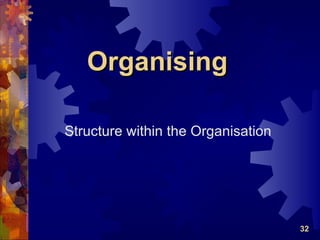 Organising

Structure within the Organisation




                                    32
 