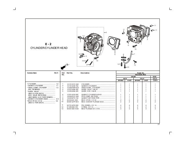 wiring diagram of karizma r of things diagrams pinout wiring diagram of karizma r of things diagrams pinout