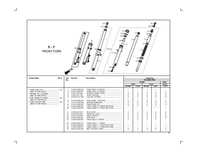 Wiring Diagram Of Hero Honda Passion Pro