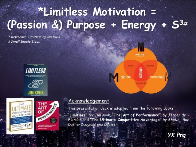 YK Png
15 Dec, 2016
Acknowledgement
This presentation deck is adopted from the following books:
“Limitless” by Jim Kwik, “The Art of Performance” by Jeroen de
Flander and “The Ultimate Competitive Advantage” by Shawn , Sue
Dathe-Douglass and Lavleen
*Limitless Motivation =
(Passion &) Purpose + Energy + S3#
YK Png
* Reference: Limitless by Jim Kwik
# Small Simple Steps
 
