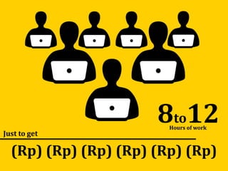 8to12Hours of work
(Rp) (Rp) (Rp) (Rp) (Rp) (Rp)
Just to get
 
