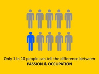 Only 1 in 10 people can tell the difference between
PASSION & OCCUPATION
 
