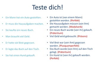Teste dich! 
• Ein Mann hat ein Auto gestohlen. 
• Er muss die Hausaufgaben machen. 
• Sie kaufte ein neues Buch. 
• Man braucht viel Geld. 
• Er hatte viel Brot gegessen. 
• Er legte das Buch auf den Tisch. 
• Sie hat einen Hund gekauft. 
• Ein Auto ist (von einem Mann) 
gestohlen worden. (Perfekt) 
• Die Hausaufgaben müssen (von ihm) 
gemacht werden. (Modalverb) 
• Ein neues Buch wurde (von ihr) gekauft. 
(Präteritum) 
• Viel Geld wird gebraucht. (Präsens) 
• Viel Brot war (von ihm) gegessen 
worden. (Plusquamperfekt) 
• Das Buch wurde (von ihm) auf den Tisch 
gelegt. (Präteritum) 
• Ein Hund ist (von ihr) gekauft worden. 
(Perfekt) 
