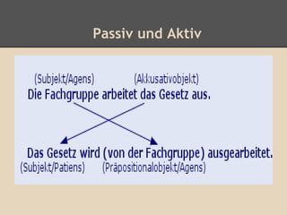 Passiv und Aktiv