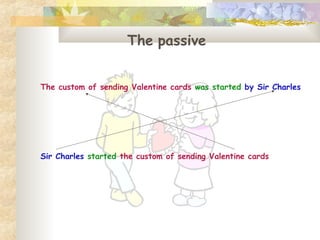 The passive
The custom of sending Valentine cards was started by Sir Charles
Sir Charles started the custom of sending Valentine cards
 