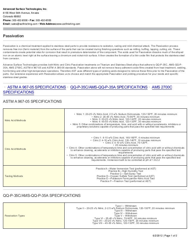 passivation spec cross reference list reference list