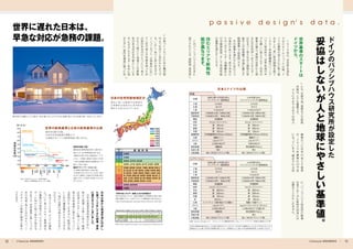 南 北 に 長く山 間 部 や 沿 岸 部 な
ど特 徴 的 な 地 形 の た め 市 町 村
単位で８区分されています。
日本の住宅性能地域区分
熱損失係数（Q値）
建物全体の断熱性能を表した値であり、
値が小さいほど断熱性能が良くなる。
〔建物の内部と外気の温度差が１℃の
ときに、１時間に建物の内部から外部
へ逃げる熱量を建物の床面積当たりの
値として表した値。〕
暖房デグリーデー（D18-18）
その場所の寒冷度合いを表す値。
〔外気温が18℃以下になった日に、室内
を18℃に暖房した場合の外気温と室内
温度（18℃）との差を1年間にわたり合
計したもの。〕
都市をQ値で比較。
日本の住宅性能表示等級４で
北海道でもドイツの断熱性能に達しません。
寒冷地でも暖かくて心地よい冬を過ごすことができる、断熱・省エネの未来の家へ向かっています。
出典：「住宅の省エネルギー基準の解説」
財団法人 建築環境・省エネルギー機構
p a s s i v e d e s i g n' s d a t a .
ド
イ
ツ
の
パ
ッ
シ
ブ
ハ
ウ
ス
研
究
所
が
設
定
し
た
妥
協
は
し
な
い
が
人
と
地
球
に
や
さ
し
い
基
準
値
。
　
１
９
７
０
年
代
、
全
世
界
を
混
乱
さ
せ
た
オ
イ
ル
シ
ョ
ッ
ク
以
降
、
ド
イ
ツ
は
建
物
の
省
エ
ネ
化
に
取
り
組
み
ま
し
た
。
長
い
研
究
期
間
を
経
て
１
９
９
１
年
民
間
機
関
の
パ
ッ
シ
ブ
ハ
ウ
ス
研
究
所
で
、
世
界
各
国
の
中
で
も
厳
し
い
省
エ
ネ
ル
ギ
ー
住
宅
の
基
準
が
確
立
。
周
囲
の
自
然
か
ら
得
る
も
の
を
利
用
し
、
失
う
エ
ネ
ル
ギ
ー
は
な
る
べ
く
抑
え
な
が
ら
建
物
の
性
能
を
上
げ
低
燃
費
で
快
適
に
暮
ら
す
数
値
基
準
（
下
図
参
照
）
で
す
。
　
そ
の
基
準
を
満
た
す
た
め
の
３
つ
の
条
件
が
あ
り
ま
す
。
床
平
米
当
た
り
の
一
次
エ
ネ
ル
ギ
ー
消
費
量
お
よ
び
冷
暖
房
負
荷
、
そ
し
て
気
密
性
能
の
基
準
を
満
た
す
こ
と
で
す
。
　
こ
の
パ
ッ
シ
ブ
ハ
ウ
ス
が
日
本
に
紹
介
さ
れ
た
と
き
、
高
断
熱
・
高
気
密
日
本
は
昔
か
ら
高
温
多
湿
に
対
応
し
た
家
づ
く
り
を
し
て
き
た
結
果
、
世
界
に
遅
れ
を
と
っ
て
し
ま
い
ま
し
た
。
　
日
本
は
高
温
多
湿
気
候
の
た
め
に
、
昔
か
ら
風
通
し
を
第
一
に
考
え
、
暖
房
は
枯
渇
エ
ネ
ル
ギ
ー
に
頼
っ
て
い
た
結
果
が
世
界
基
準
に
遅
れ
を
と
っ
て
い
る
原
因
か
も
し
れ
ま
せ
ん
。
断
熱
が
弱
い
と
冬
の
暖
房
費
が
か
か
り
す
ぎ
る
し
、
現
代
は
夏
の
冷
房
も
欠
か
せ
な
い
も
の
で
す
。
　
来
る
２
０
２
０
年
、
す
べ
て
の
建
物
に
つ
い
て
省
エ
ネ
ル
ギ
ー
基
準
適
合
の
義
務
化
が
実
施
さ
れ
、
ゼ
ロ
エ
ネ
ル
ギ
ー
に
向
け
た
取
り
組
み
が
始
ま
る
予
定
で
す
。
世
界
基
準
に
準
じ
つ
つ
日
本
の
気
候
・
風
土
に
合
わ
せ
た
パ
ッ
シ
ブ
デ
ザ
イ
ン
の
発
展
に
期
待
が
寄
せ
ら
れ
ま
す
。
の
家
づ
く
り
だ
っ
た
た
め
か
魔
法
瓶
の
よ
う
な
作
り
と
言
わ
れ
た
よ
う
で
す
。
し
か
し
、
あ
り
と
あ
ら
ゆ
る
デ
ザ
イ
ン
コ
ン
セ
プ
ト
、
立
地
条
件
に
お
い
て
一
定
の
省
エ
ネ
性
能
を
保
つ
た
め
の
設
計
手
法
の
ひ
と
つ
と
い
う
考
え
の
も
と
、
国
ご
と
・
地
域
ご
と
の
柔
軟
性
の
あ
る
対
応
を
可
能
と
し
て
い
ま
す
。
も
ち
ろ
ん
エ
ネ
ル
ギ
ー
を
外
に
逃
が
さ
ず
に
、
室
内
を
適
温
に
保
つ
た
め
に
も
、
外
壁
や
窓
、
屋
根
な
ど
の
断
熱
性
能
は
、
と
て
も
重
要
で
す
。
　
さ
ら
に
今
ま
で
日
本
で
は
努
力
義
務
だ
っ
た
住
宅
の
省
エ
ネ
基
準
が
、
２
０
２
０
年
義
務
化
の
予
定
に
な
っ
て
い
ま
す
。
確
定
さ
れ
る
前
に
、
パ
ッ
シ
ブ
ハ
ウ
ス
研
究
所
の
数
値
を
見
て
お
く
の
も
新
時
代
到
来
に
は
必
要
な
こ
と
か
も
し
れ
ま
せ
ん
。
出典：『passiv design』より　サスティナブル建築研究所による、パッシブデザイン性能•仕様表から引用
住宅の断熱性能を見る上でQ値が使用されていますが、2020年の義務化により2015年4月1日からQ
値表記からUA値（外皮平均熱貫流率）になり、冷房期にはηA値（平均日射熱取得率）も加味されます。
世界に遅れた日本は、
早急な対応が急務の課題。
世界の断熱基準と日本の断熱基準の比較
日本とドイツの比 較
1地域
2地域
3地域
4地域
5地域
6地域
7地域
8地域
スタンダードクオリティ
（トップランナー基準相当）
仕様
ハイクオリティ
（ドイツパッシブハウス基準相当）
U 値
Q 値
C 値
暖房負荷
冷房負荷
構造
材料
天井
屋根
外壁
基礎断熱
仕様
ガラス
U値
換気設備
気密工事
日射遮蔽
U≒0.65
Q≒1.9
≒1.0c㎡/㎡
≒40kWh/㎡年（144MJ/㎡年）
≒25kWh/㎡年（ 90MJ/㎡年）
充填断熱
セルロースファイバー
厚　185mm~
厚　185mm~
厚　105mm~
EPS防蟻断熱材 内50mm+外50mm
樹脂サッシ
Low-Eペア〜
2.33W/㎡K以下
3種換気
有り
有り（外付けブラインド等）
U≒0.55
Q≒1.5
≒1.0c㎡/㎡以下
≒25kWh/㎡年（90MJ/㎡年）
≒25kWh/㎡年（90MJ/㎡年）
充填断熱
セルロースファイバー
厚　300mm~
厚　300mm~
厚　120mm~
EPS防蟻断熱材 内50mm+外50mm
樹脂サッシ
Low-Eペア〜
1.9W/㎡K以下
熱交換率91％以上
有り
有り（外付けブラインド等）
スタンダードクオリティ
（トップランナー基準相当）
仕様
ハイクオリティ
（ドイツパッシブハウス基準相当）
U 値
Q 値
C 値
暖房負荷
冷房負荷
構造
材料
天井
屋根
外壁
床
仕様
ガラス
U値
換気設備
気密工事
日射遮蔽
U≒0.55
Q≒1.9
ー
≒35kWh/㎡年（126MJ/㎡年）
≒25kWh/㎡年（ 90MJ/㎡年）
充填断熱
セルロースファイバー
厚　300mm~
厚　300mm~
厚　105mm~
90mm～
インナーサッシ（交換の場合/アルミ樹脂〜）
Low-Eペア〜
2.33W/㎡K以下
3種換気
ー
有り（外付けブラインド等）
U≒0.45
Q≒1.5
≒1.0c㎡/㎡
≒25kWh/㎡年（90MJ/㎡年）
≒25kWh/㎡年（90MJ/㎡年）
充填断熱
セルロースファイバー
厚　300mm~
厚　300mm~
厚　105mm~
厚　 90mm~
樹脂ー木製サッシ
Low-Eトリプル（アルゴンガス入り）
1.23W/㎡K以下（引違1.56）
熱交換率91％以上
有り
有り（外付けブラインド等）
1
8
7
6
3
5
２
4
都 道 府 県
地域の
区分
北海道
北海道
青森県、岩手県、秋田県
宮崎県、鹿児島県
沖縄県
宮城県、山形県、福島県、栃木県、新潟県、長野県
茨城県、群馬県、埼玉県、千葉県、東京都、神奈川
県、富山県、石川県、福井県、山梨県、岐阜県、静岡
県、愛知県、三重県、滋賀県、京都府、大阪府、兵庫
県、奈良県、和歌山県、鳥取県、島根県、岡山県、広
島県、山口県、徳島県、香川県、愛媛県、高知県、福
岡県、佐賀県、長崎県、熊本県、大分県
←
←
←
世
界
基
準
の
ス
タ
ー
ト
は
ド
イ
ツ
か
ら
。
住
む
エ
リ
ア
で
断
熱
性
能
が
異
な
り
ま
す
。
新築
リノベーション
←
性能表示等級２
性能表示等級3
性能表示等級4
フランス
イギリス
ドイツ 暖房デグリーデー
（D18-18）
アメリカ
9.0
8.0
7.0
6.0
3.0
5.0
2.0
4.0
1.0
0.0
0 1000
那
覇
名
瀬
鹿
児
島
大
阪
東
京
宇
都
宮
ニ
ュ
ー
ヨ
ー
ク
パ
リ
仙
台
ロ
ン
ド
ン
ベ
ル
リ
ン
青
森
札
幌
釧
路
モ
ン
ト
リ
オ
ー
ル
2000 3000 4000 5000 度日
［W/｛㎡-K｝］
熱
損
失
係
数
（Q値）
「住宅の省エネルギー基準」における地域区分
住宅の改正省エネルギー基準の建築主の判断基準と設計・施行
指針の解説テキスト１日本サステナブル建築協会（JSBC）作成 より
http://lowenergy.jsbc.or.jp/top/resource/house_text1.pdf
参考：http://jutaku.homeskun.com/syouene/2013point.html
1
0.46
－
2
0.46
－
3
0.56
－
4
0.75
－
5
0.87
3.0
6
0.87
2.8
7
0.87
2.7
8
－
3.2
外皮平均熱貫流率（UA値）
の基準値【W/（㎡・K）】
冷房期の平均日射熱
取得率（ηA値）の基準値
平成25年省エネ基準（平成11年省エネ基準のⅠ地域・Ⅳ地域を2つに細分化）
12 Lifestyle MEMB E R S 11Lifestyle MEMBERS
 