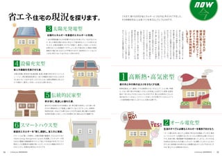 省エネ住宅の現況を探ります。
断熱性能を上げ、建物にできる隙間を少なくすることで、とくに寒い時期
に、少ない熱で家の中を暖かくすることを目指した住宅です。断熱・気密性
能を一定に向上させることはとても大切ですが、夏には住居内にこもった
熱が逃げにくくなるというデメリットがあり、その対策が不十分だとエアコ
ンの使用頻度が増えてしまうことに注意が必要です。
「オール電化住宅＝省エネ」と単純に考えるのは間違っています。電気
というエネルギーは発電するときにたくさんの燃料を必要とするから
です。効率の悪い暖房機器や給湯機器を使ってしまうと、ガスや灯油
を併用する住宅よりも大幅にエネルギーを消費してしまうことになり
ます。また深夜電力を利用すると光熱費を減らすことができますが、そ
れは「省エネ」には関係ありません。
一定の発電容量のものを設置すれば大きな省エネにつながるととも
に、余った電気を電力会社に売ることで経済的なメリットも得られま
す。ただ、太陽光発電をつけても「冬暖かく、夏涼しい住まい」になると
は限らないことを認識すべきでしょう。また今後は余った電気の買取
価格が大幅に安くなることが予想されるので、経済的なメリットは小さ
くなると考えておいたほうがよいと思われます。
太陽光発電、高効率の給湯設備、給湯と発電の両方を行うコジェネ
レーション、熱交換型換気扇など、省エネ機器を充実させることはもち
ろん省エネにつながります。ただこのことは、太陽光発電型と同じよう
に「冬暖かく、夏涼しい住まい」になるとは限りません。
昔ながらの民家の大きな特徴は、深い軒が夏の日射をしっかり遮り、窓
が大きく開放的なことで風通しに優れているところです。しかし、断熱性・
気密性が低く、冬はとても寒くなることが大きな弱点。夏に優れた伝統的
な民家の知恵と工夫に、いかに冬対策をうまく組み込むかが課題です。
スマートとは「賢い」を意味し、太陽光発電や蓄電池、さらにはＨＥＭＳ
（Home Energy Management System）を設置してエネルギーの見
える化と機器の自動調節を行うことで省エネを目指す住宅です。ただ
現状としては蓄電池の価格が高いことや、ＨＥＭＳの機能がまだ不十
分なことから、本格的な普及はこれからです。
これまで、様々な住宅が省エネルギーにつながると考えられてきました。
その特徴を知ることは家づくりを考える上でとても大切です。
　
冷
暖
房
機
器
に
よ
る
消
費
エ
ネ
ル
ギ
ー
を
減
ら
す
な
ど
、
省
エ
ネ
ル
ギ
ー
に
配
慮
し
た
省
エ
ネ
住
宅
。
冷
暖
房
に
よ
る
二
酸
化
炭
素
の
排
出
量
を
減
ら
し
地
球
温
暖
化
に
貢
献
す
る
だ
け
で
な
く
光
熱
費
が
抑
え
ら
れ
る
の
で
家
計
に
も
や
さ
し
い
と
い
う
メ
リ
ッ
ト
が
あ
り
、
い
ま
や
一
般
的
な
も
の
に
な
っ
て
き
ま
し
た
。
　
し
か
し
一
方
で
「
省
エ
ネ
」
や
「
エ
コ
」
に
こ
だ
わ
り
す
ぎ
て
「
省
エ
ネ
性
能
」
の
数
値
だ
け
で
良
し
悪
し
を
判
断
し
、
住
む
人
の
快
適
が
損
な
わ
れ
た
ら
意
味
が
あ
り
ま
せ
ん
。
　
設
備
機
器
に
頼
ら
ず
快
適
で
健
康
的
な
パ
ッ
シ
ブ
デ
ザ
イ
ン
が
普
及
す
る
こ
と
で
、
こ
れ
か
ら
の
省
エ
ネ
住
宅
は
大
き
く
進
化
す
る
と
期
待
さ
れ
ま
す
。
　
無
駄
な
エ
ネ
ル
ギ
ー
を
使
わ
ず
、
二
酸
化
炭
素
の
排
出
も
な
い
、
パ
ッ
シ
ブ
デ
ザ
イ
ン
の
注
目
度
は
高
ま
る
ば
か
り
で
す
。
　
パ
ッ
シ
ブ
デ
ザ
イ
ン
の
良
さ
を
理
解
し
て
い
た
だ
く
た
め
に
も
、
こ
こ
で
は
様
々
な
住
宅
に
つ
い
て
そ
の
特
徴
を
整
理
し
て
み
ま
す
。
家の外と中の熱の出入りを少なくする家。
太陽のエネルギーを家庭のエネルギーに利用。
省エネ機器を充実させた家。
生活のすべてに必要なエネルギーを電気でまかなう。
軒が深く、風通しに優れた家。
家庭内エネルギーを「賢く」調節し、省エネに貢献。
高断熱・高気密型1
オール電化型2
太陽光発電型3
設備充実型4
伝統的民家型5
スマートハウス型6
今
NOW
住
ま
い
は
住
む
人
が
快
適
に
感
じ
る
こ
と
が
一
番
。
省
エ
ネ
住
宅
の
メ
リ
ッ
ト
・
デ
メ
リ
ッ
ト
を
知
っ
て
お
す
す
め
の
判
断
材
料
に
し
ま
し
ょ
う
。
14 Lifestyle MEMB E R S 13Lifestyle MEMBERS
 