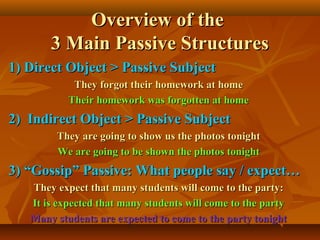 Passive Structure Notes Passive Voice | PPT