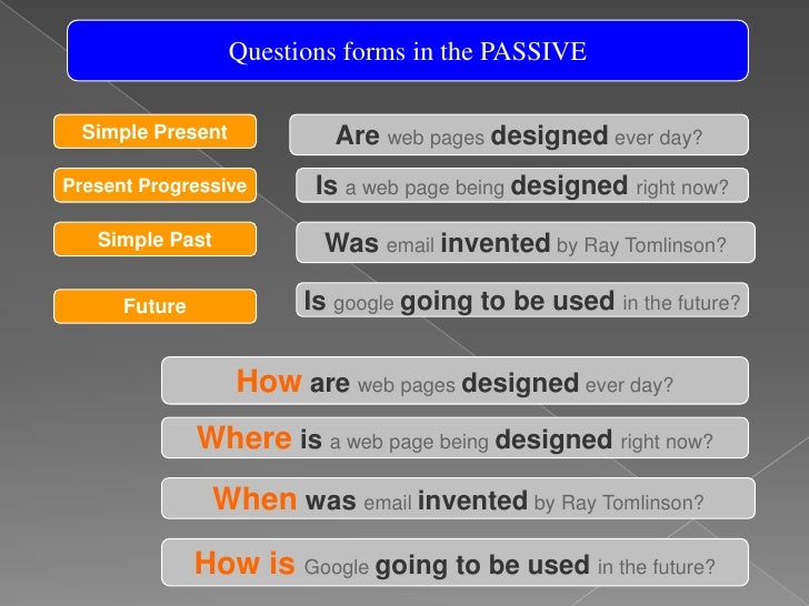 Passive Voice