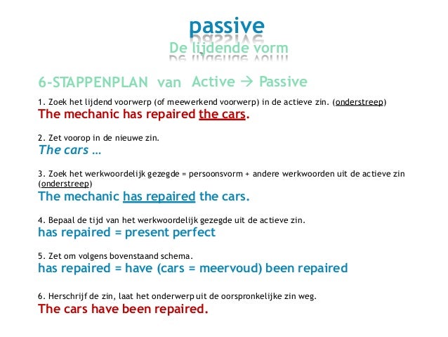 the passive tense/ de lijdende vorm