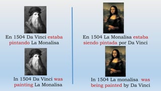 In 1504 Da Vinci was
painting La Monalisa
En 1504 Da Vinci estaba
pintando La Monalisa
En 1504 La Monalisa estaba
siendo pintada por Da Vinci
In 1504 La monalisa was
being painted by Da Vinci
 