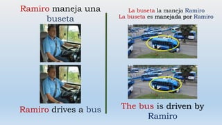 Ramiro maneja una
buseta
Ramiro drives a bus
La buseta es manejada por Ramiro
The bus is driven by
Ramiro
La buseta la maneja Ramiro
 