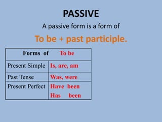 Passive | PPT