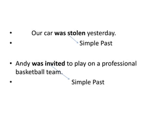 Ourcarwasstolenyesterday.SimplePastAndy wasinvitedto play on a professionalbasketballteam.SimplePast