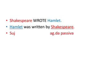 Shakespeare WROTE Hamlet.HamletwaswrittenbyShakespeare.Sujag.da passiva