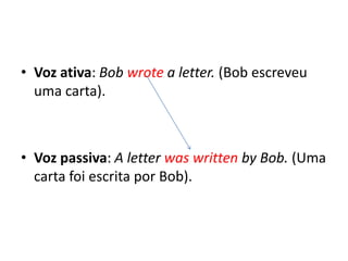 Voz ativa: Bob wrote a letter. (Bob escreveu uma carta).Voz passiva: A letterwaswrittenby Bob. (Uma carta foi escrita por Bob).