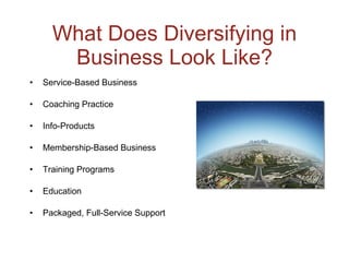 What Does Diversifying in Business Look Like? Service-Based Business Coaching Practice Info-Products Membership-Based Business Training Programs Education Packaged, Full-Service Support 