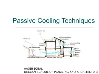 Passive Cooling Techniques
AAQIB IQBAL
DECCAN SCHOOL OF PLANNING AND ARCHITECTURE
 